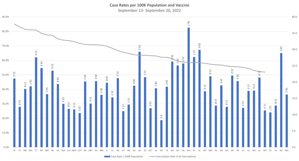 Infectious Diseases on Positive Trend; Handwashing Remains Key Practice