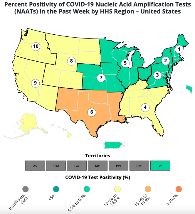 Loss of FoodNet Surveillance = Loss of Critical Early Warning