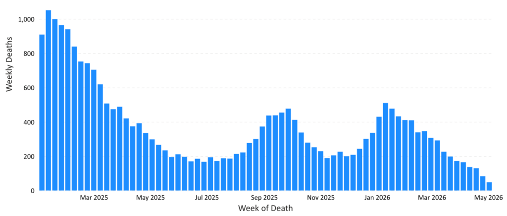 US Invokes Title 42 Public Health Law as Ebola Protection